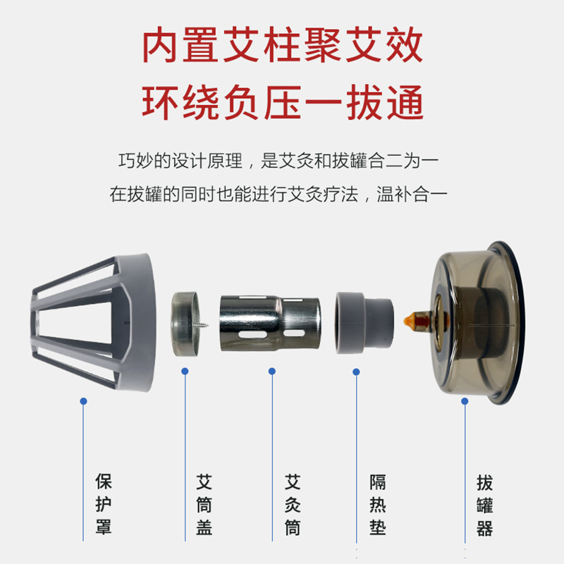 威阳拔罐艾灸结合方案(图3)