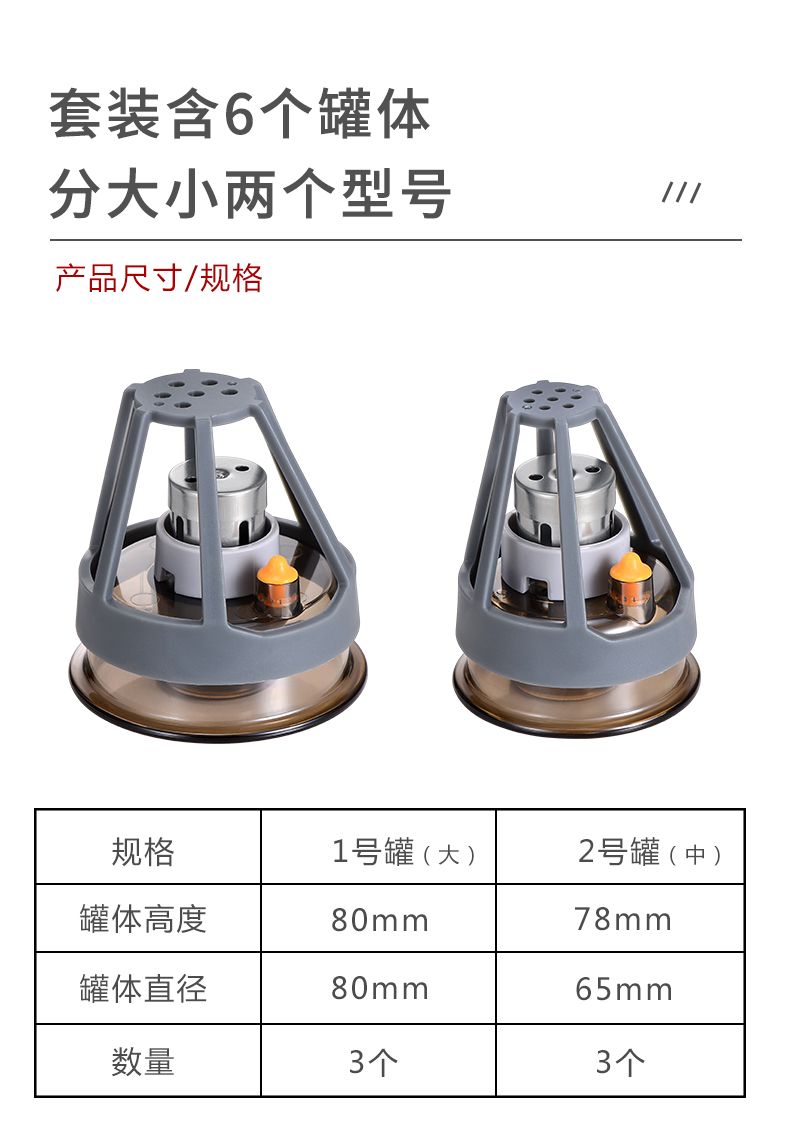 威阳拔罐艾灸结合方案(图6)