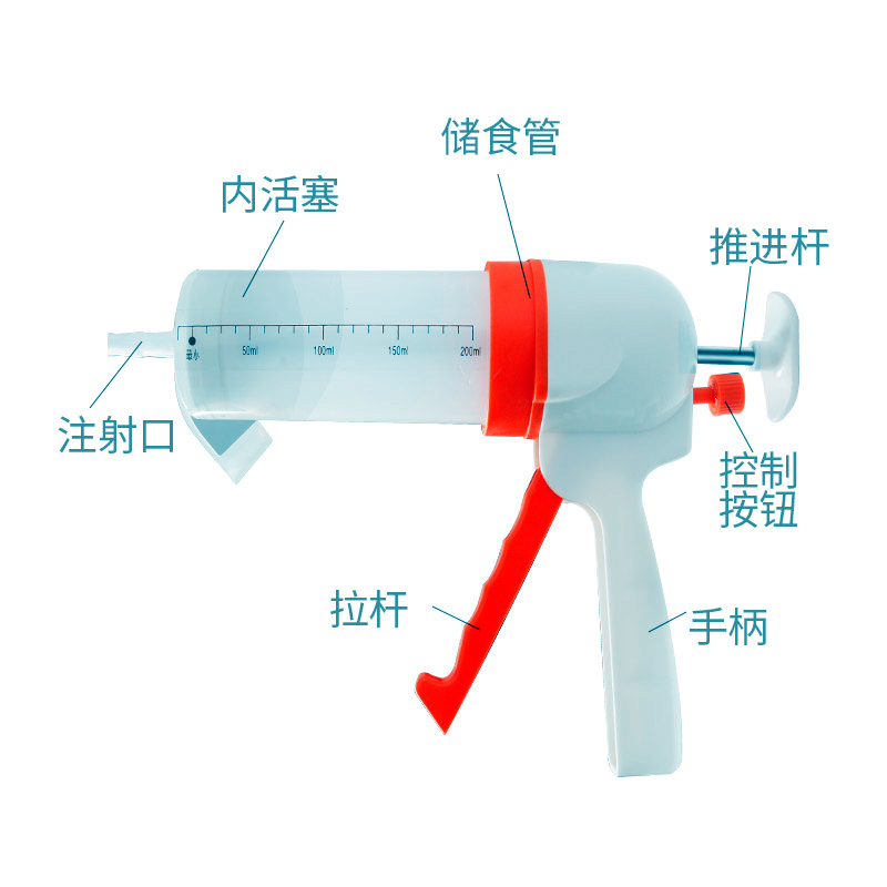 威阳流食助推器产品应用(图4)