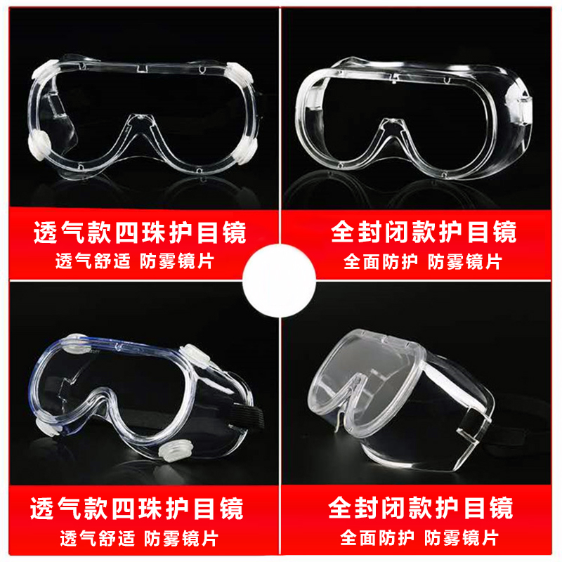 医用护目镜的市场前景(图1)