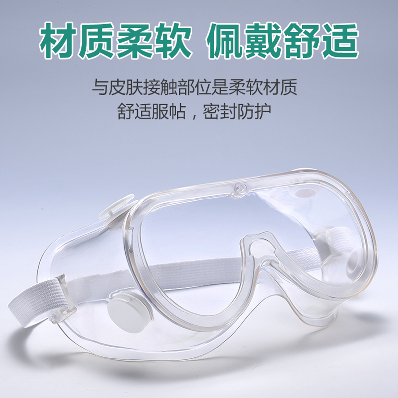 医用护目镜的市场前景(图2)